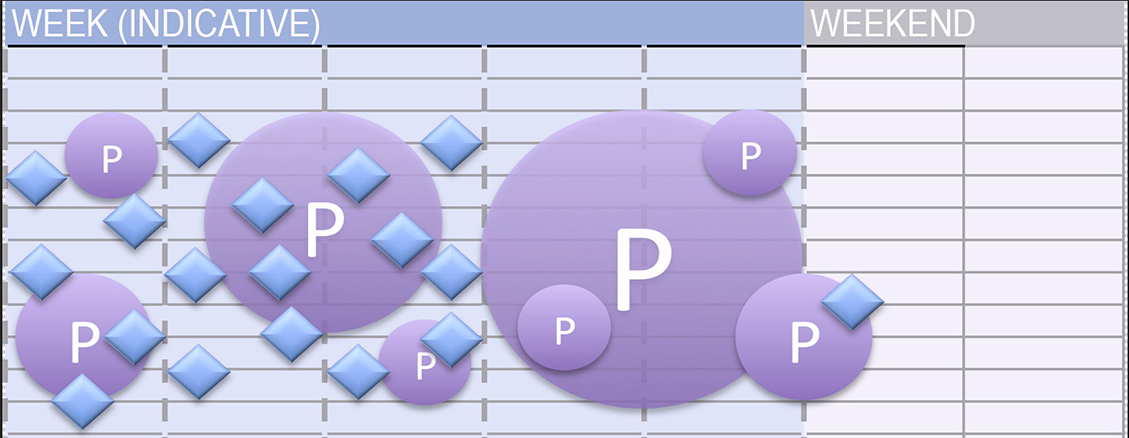 unitec-model-of-learning-5-NEW